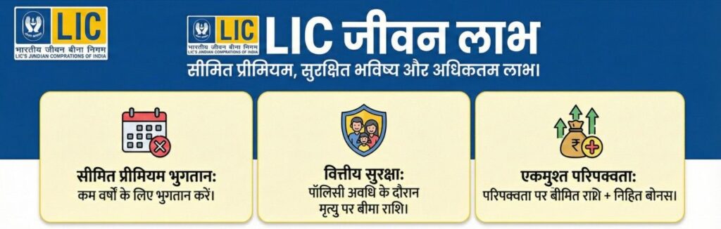 LIC Jeevan Labh