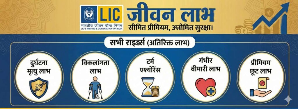 LIC Jeevan Labh Riders